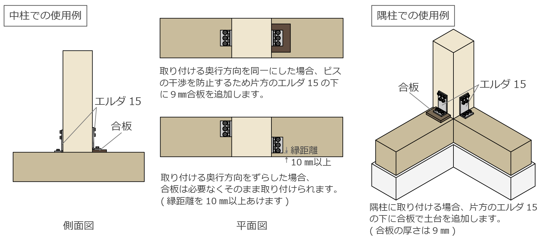 エルダ15 2個使い説明