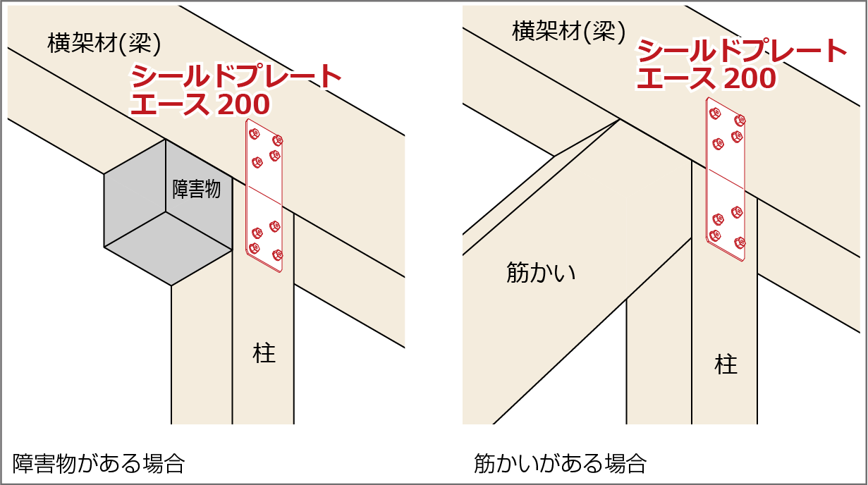 障害物等で柱頭柱脚接合部金物の取り付けが厳しい場合でも可能です